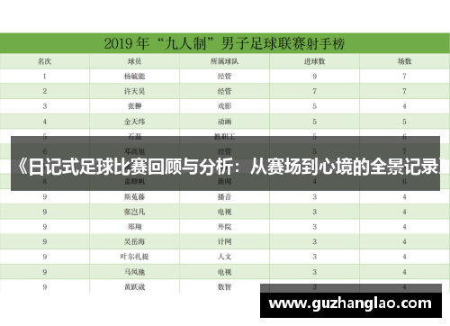 《日记式足球比赛回顾与分析：从赛场到心境的全景记录》